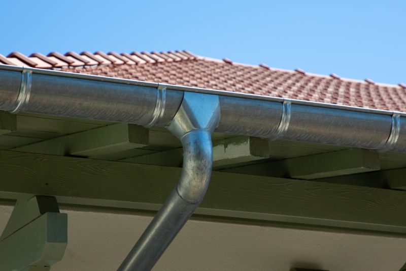 Gutter Replacement